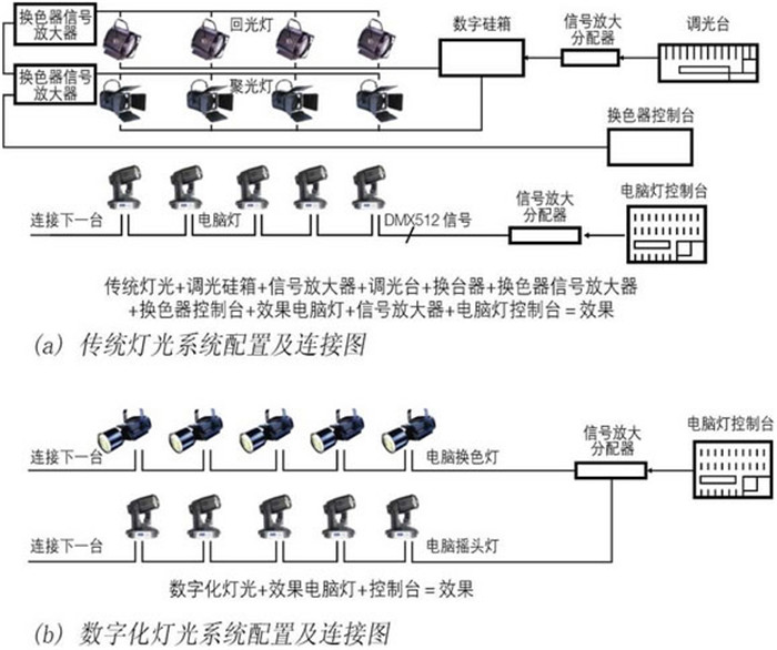 黄瓜视频APP5最新官网工程